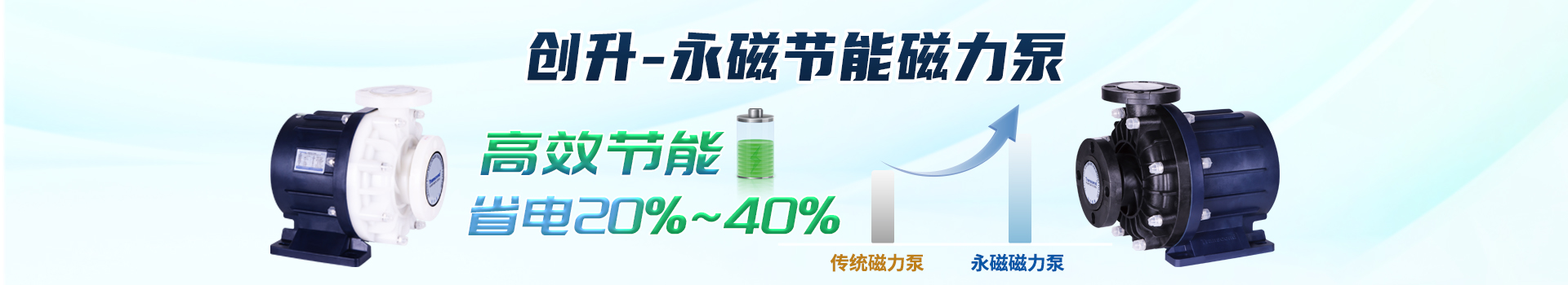 创升-永磁节能磁力泵，高效节能省电20%~40%