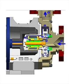 创升循环磁力泵自循环冷却构造