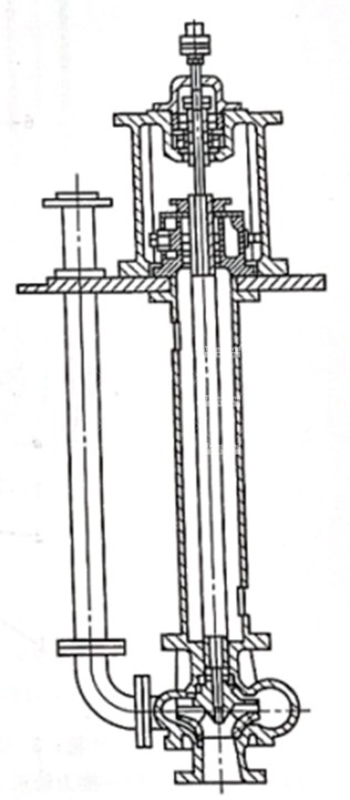 立式液下泵结构设计